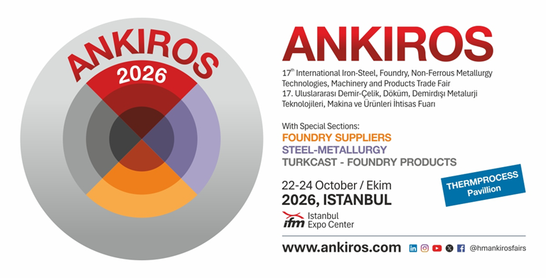 ANKIROS 2026